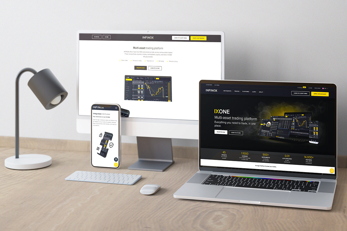 IX ONE website shown across desktop, laptop and phone