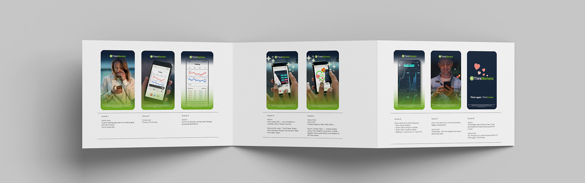ThinkMarkets storyboard sequence presented across multiple frames